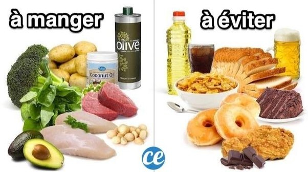 Les comportements à adoptés pour rester toujours en bonne santé