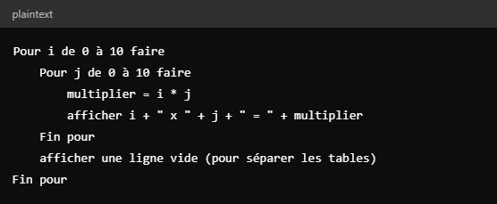 Algorithme qui génère les tables de multiplication de 0 à 10 