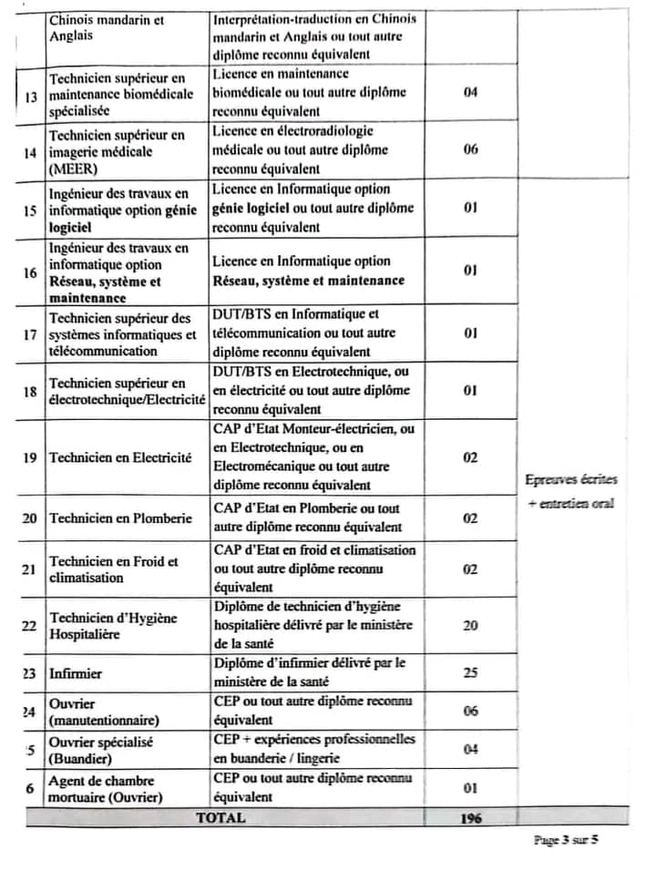 img/image/sociallinki-emploi-691b63e9cd04d-1000259347.jpg