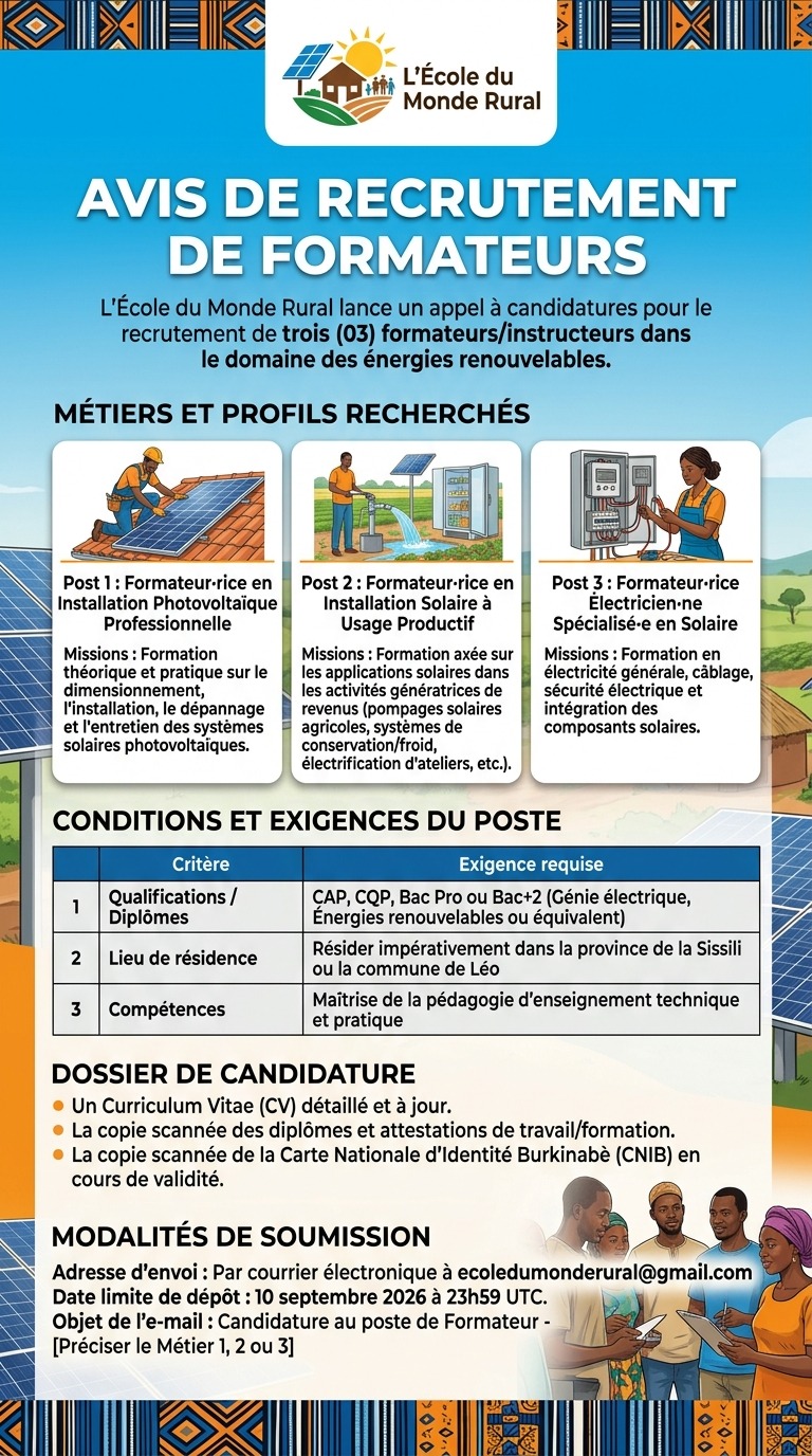 img/image/sociallinki-emploi-6a9571d5e42ba-1000847392.jpg
