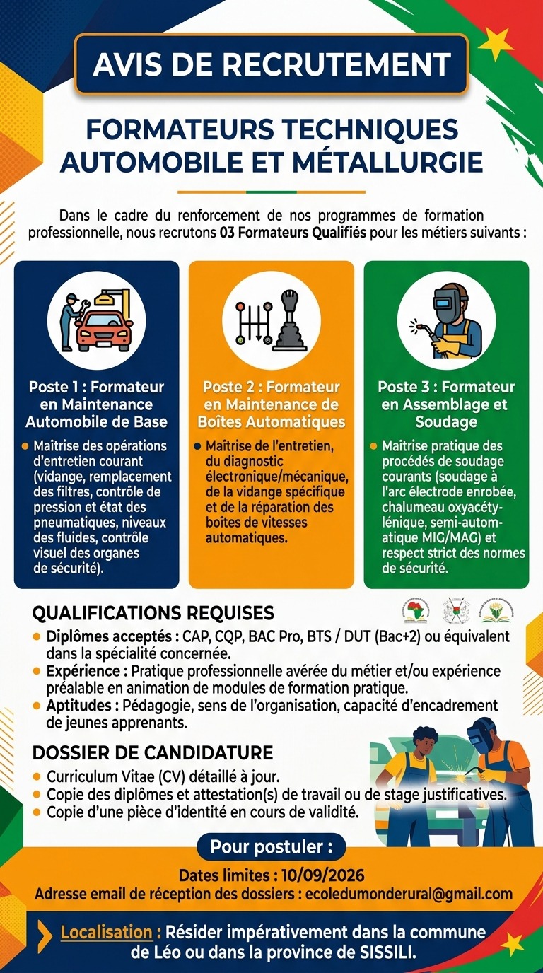 img/image/sociallinki-emploi-6a9571d5e4365-1000847389.jpg