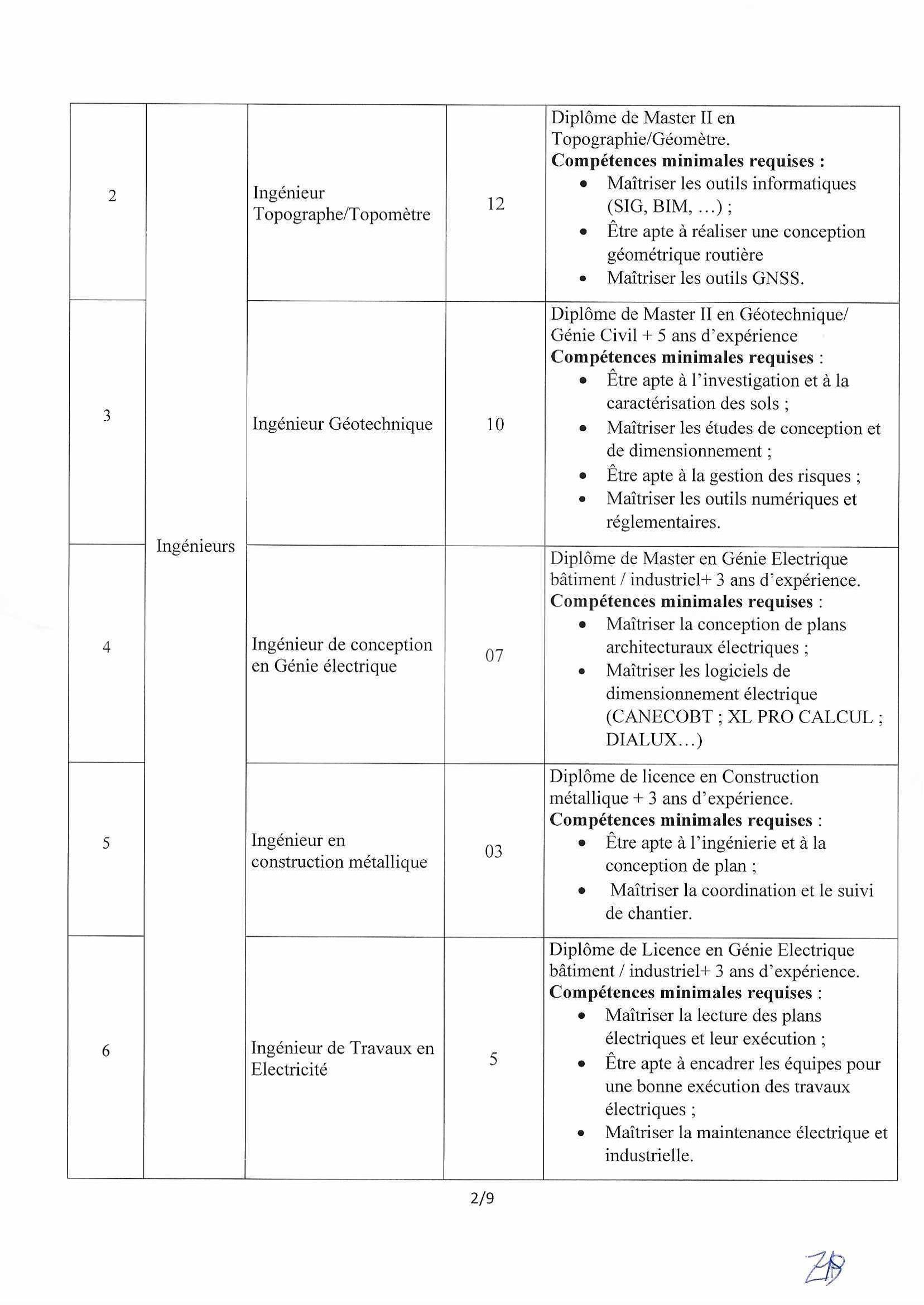 img/image/sociallinki-pdf-file-22-08-2026-184043-289-page_002.jpg